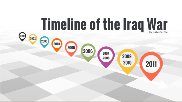 iraq war timeline by Kate Cardle