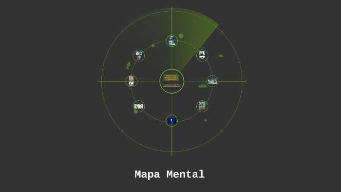 Mapa Mental by Daniel Oviedo on Prezi