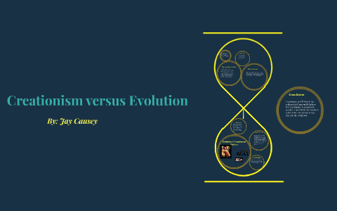 Creationism versus Evolution by Jay Causey on Prezi