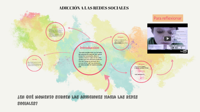 Adicción a las redes sociales by Lucas Vega on Prezi