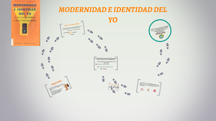 Anthony Giddens Modernidad E Identidad Del Yo prezi.com
