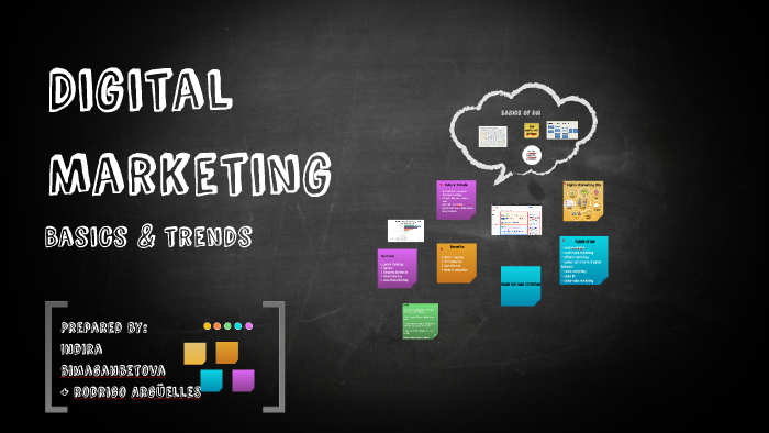 Digital Marketing by on Prezi
