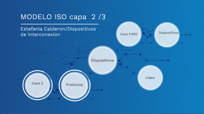 Modelo ISO by estefania calderon on Prezi