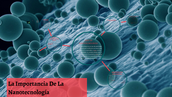La Importancia De La Nanotecnologia By Max Lopez On Prezi Next