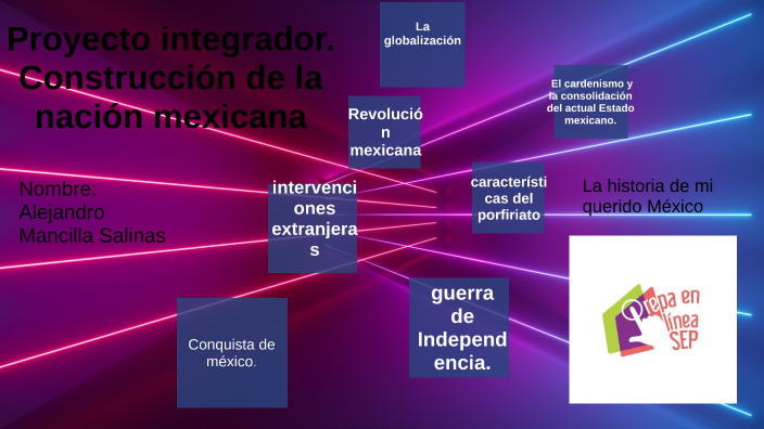 Proyecto integrador. Construcción de la nación mexicana by Ale Salinas