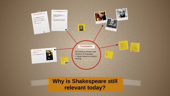 how is shakespeare still relevant today essay