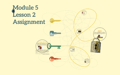 Module 5 Lesson 2 Assignment by Tiffany Hicks on Prezi