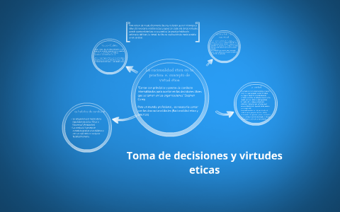 Toma de decisiones y virtudes eticas by Juan Sebastian Galvis on Prezi