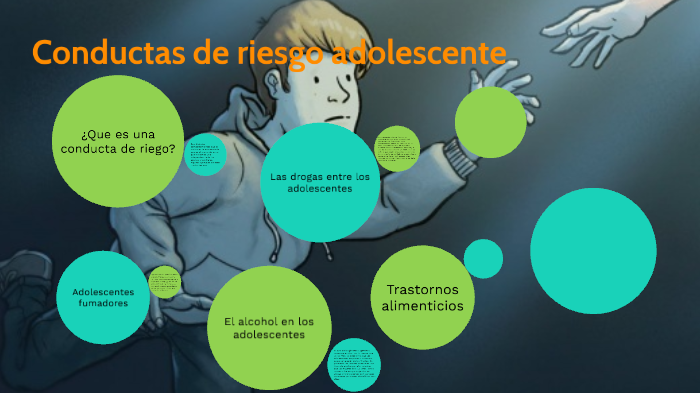 Conductas de riesgo adolescente by Santiago Ferrero on Prezi