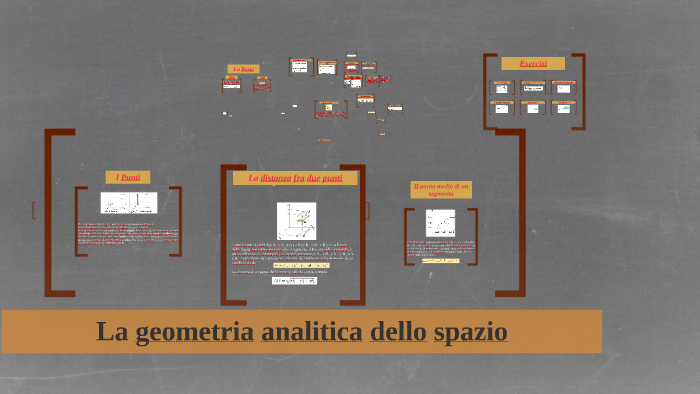 Geometria Analitica Nello Spazio Esercizi Svolti Pdf Geometria analitica nello spazio by Gabriele Chiofaro on Prezi
