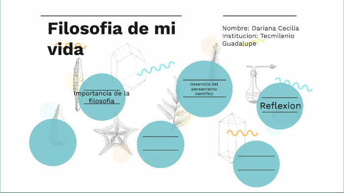 Evidencia 3. Pensamiento Filosófico by Dariana Gomez Encinia on Prezi