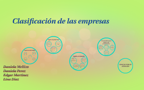 Clasificación de las empresas by lina diaz on Prezi