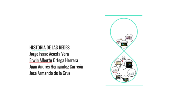 HISTORIA DE LAS REDES by Isaac Vera on Prezi