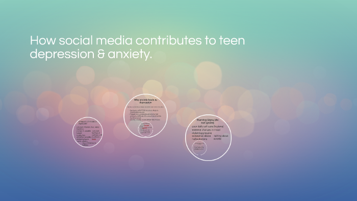 How Social Media Contributed To Teen Depression & Anxiety By Isabela ...