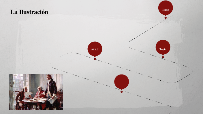 La ciencia en el tiempo by antonio hernandez on Prezi
