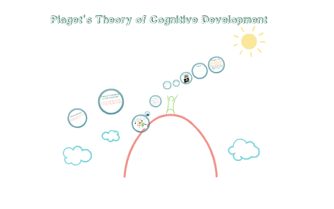 Piaget's Theory of Cognitive Development by Elizabeth Guiten on Prezi