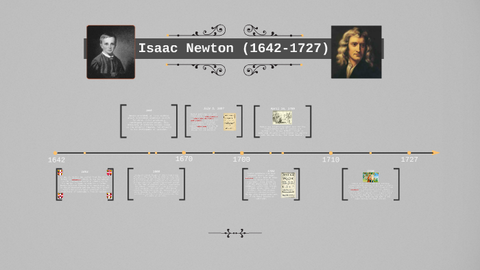 Isaac Newton Timeline By Shante Payne On Prezi 3155