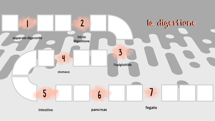 la digestione by Siria Bonfanti on Prezi