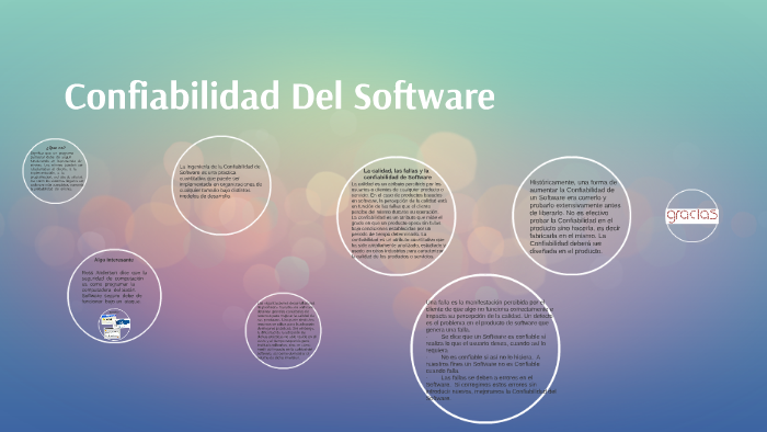 Confiabilidad Del Software By Barbii Yañez 8494