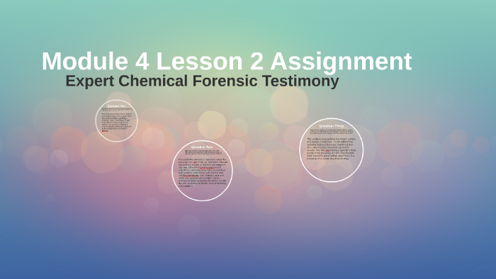 Module 4 Lesson 2 Assignment by BryAnna Ballard on Prezi
