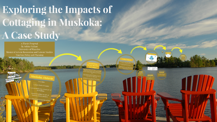 Exploring The Impacts Of Cottaging In Muskoka By Ashley Gallant