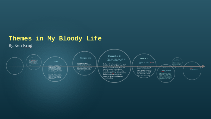 My Bloody Life theme by ken krug on Prezi