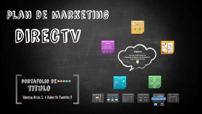 plan de marketing by vane arcos on Prezi