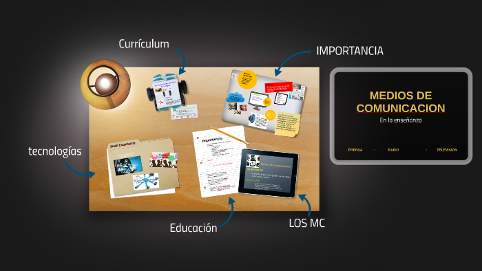 MEDIOS DE COMUNICACION by Faridy ColVi on Prezi