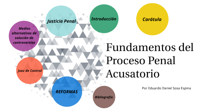 Fundamentos Del Proceso Penal Acusatorio Unid prezi.com