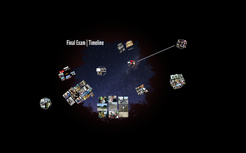 Final Exam | Timeline by Jasmine Jewel Ramirez on Prezi