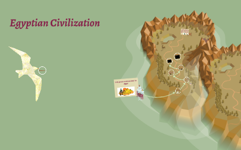 Egyptian Civilization by ishika shah on Prezi