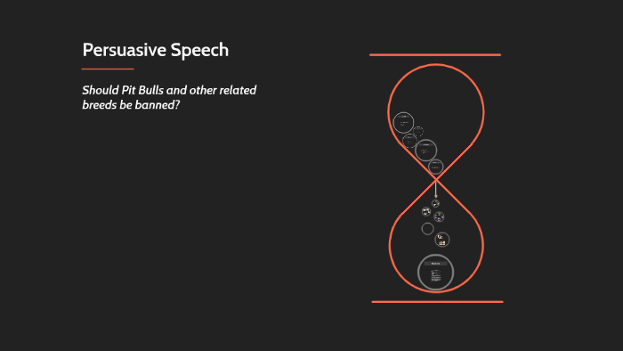Persuasive Speech by MacKenzee Thornley on Prezi