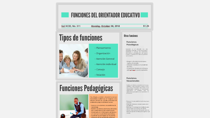 Funciones Del Orientador Educativo By Guillermo Calderon On Prezi 8763