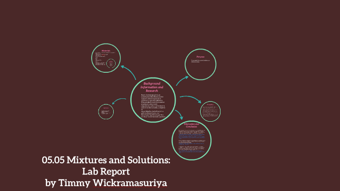Separation of mixtures lab report image