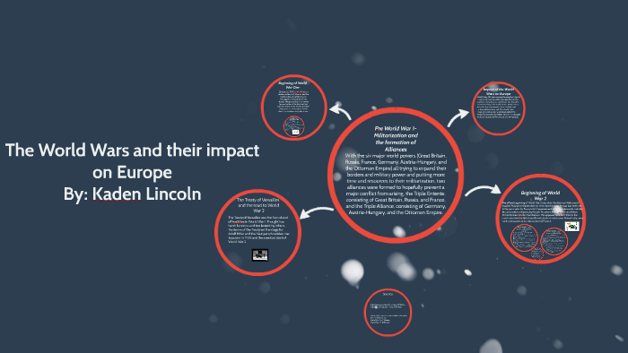 World War 1 and 2 and their impact on Europe by Kaden Lincoln on Prezi
