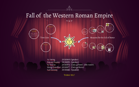 the fall of the western roman empire essay