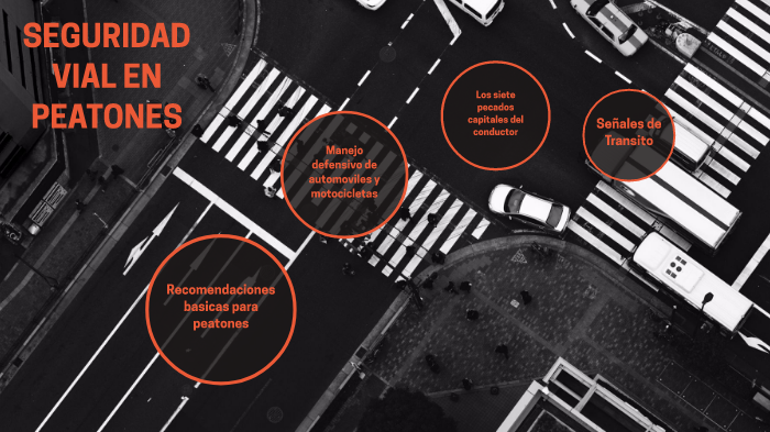 Seguridad by on Prezi