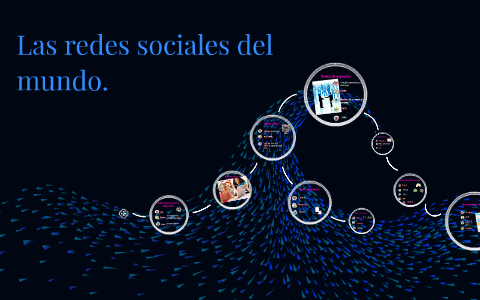 Las redes sociales del mundo. by María Díaz López