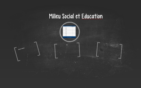Milieu Social et Education by Luisa Lange on Prezi