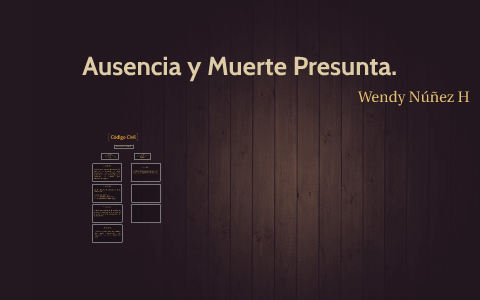 Ausencia Y Muerte Presunta By Wendy Nùñez On Prezi