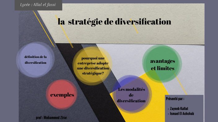 La Diversification Strategique By Zaynab Kallat On Prezi