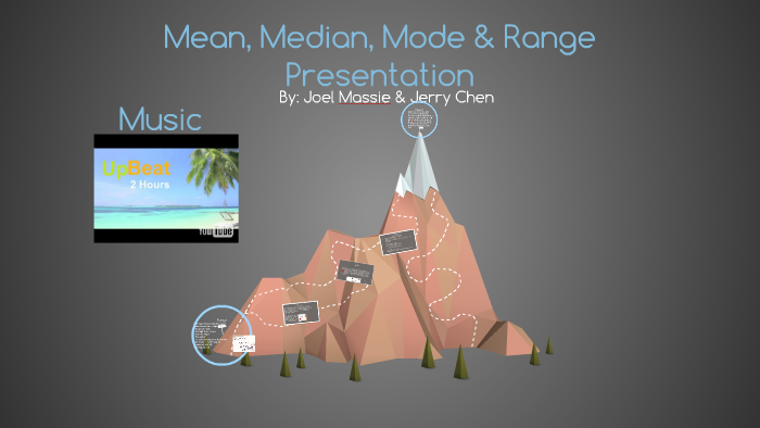 Mean, Median, Mode & Range Presentation by Joel Massie on Prezi