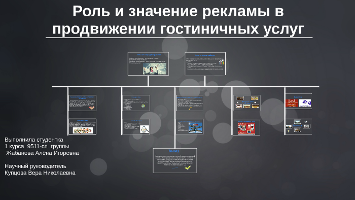 Роль рекламы в жизни. Каналы продвижения гостиничных услуг. Реклама значимости. Система продвижения гостиничных услуг. Значение рекламы.