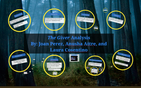 The Giver Analysis By Anusha Attre On Prezi