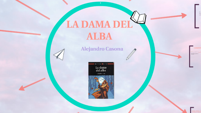 Análisis de la obra teatral La dama del alba, PDF