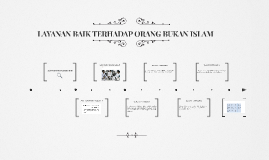 Profile Page For Khaliza Mat Yunus Prezi