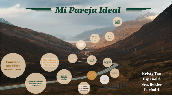 Mi Pareja Ideal by Kristy Tan on Prezi