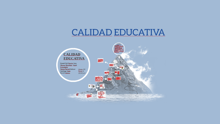 CALIDAD EDUCATIVA by on Prezi