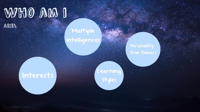 Who am I presentation by Ariel Lam on Prezi