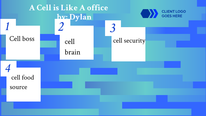 Dylan - cell presentation by Dylan Clark on Prezi